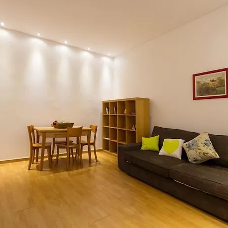Charm @ The Very Heart Of